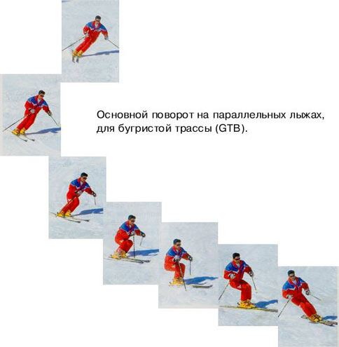 Техника катания по буграм. Уровень совершенствующихся. Методическое пособие для инструкторов.