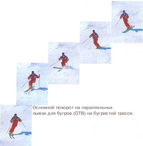 Техника катания по буграм. Уровень совершенствующихся. Методическое пособие для инструкторов.