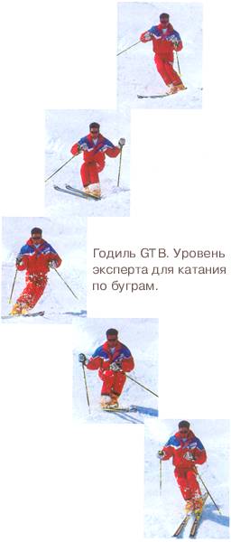 Техника катания по буграм. Уровень экспертов (3 класс обучения). Методическое пособие для инструкторов.